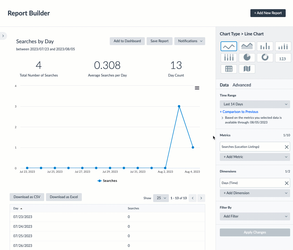 create_custom_analytics_report_gif.gif