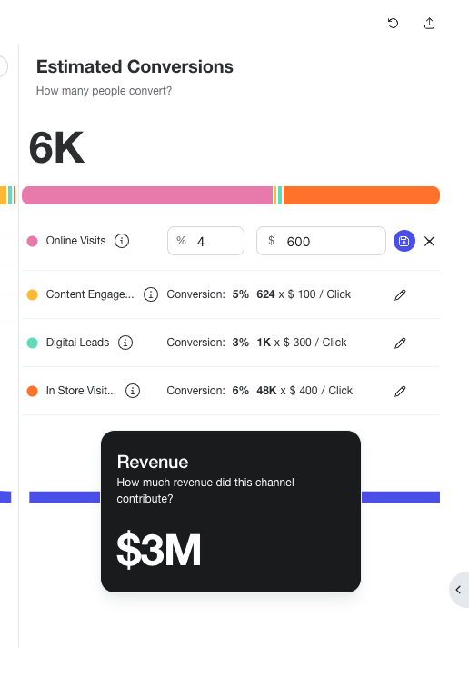 insights-estimated-conversions.png