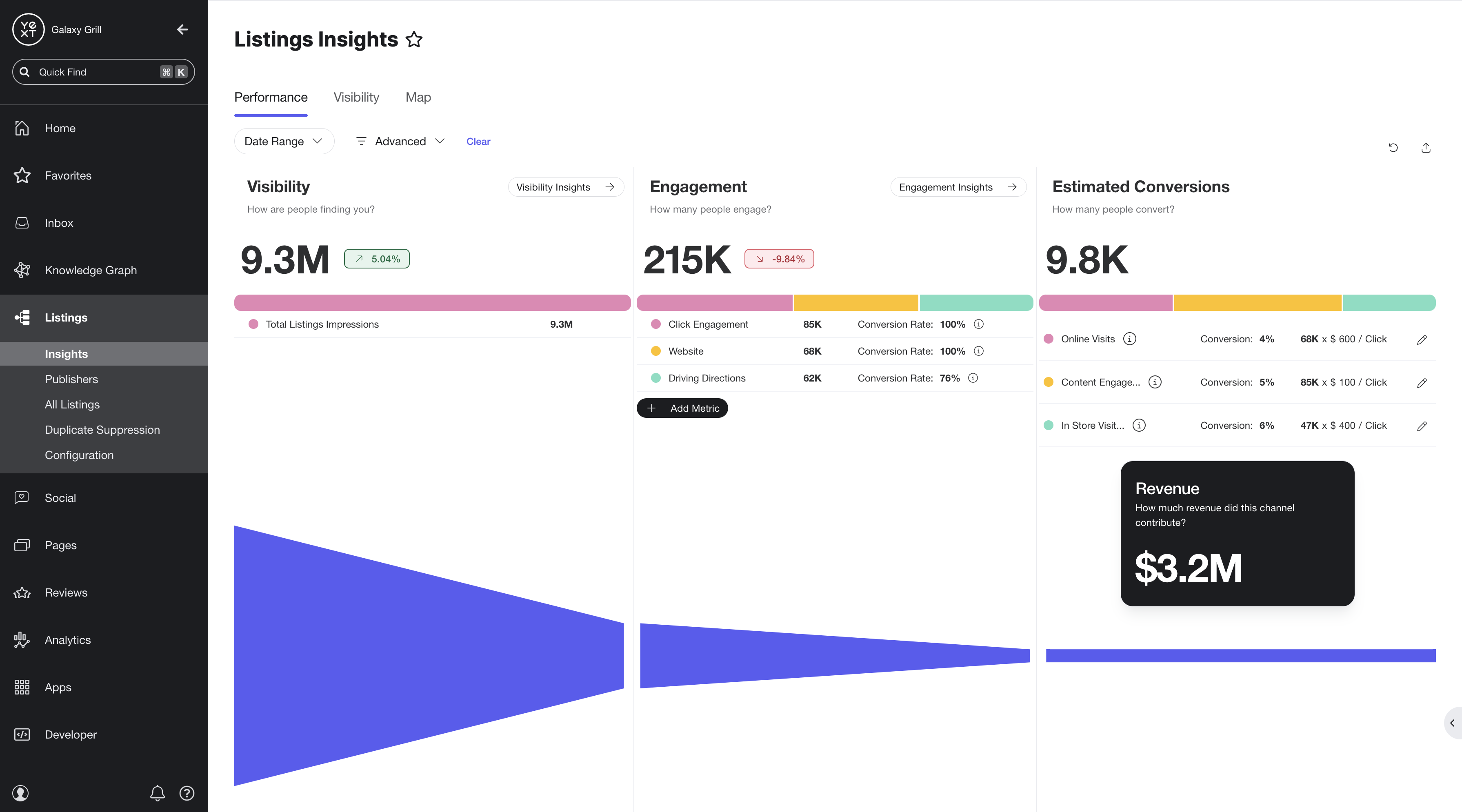 insights-performance.png