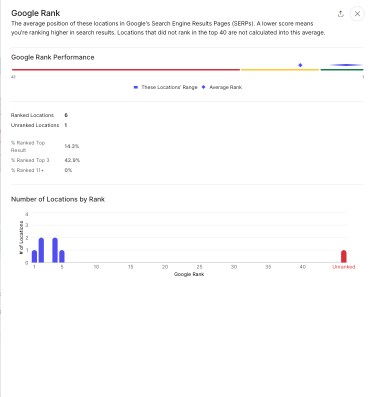 Screenshot 2025-05-19 um 15.42.59.png