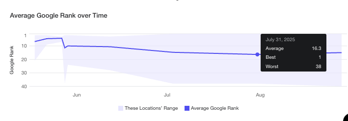 Screenshot 2025-09-16 um 14:18:25.png